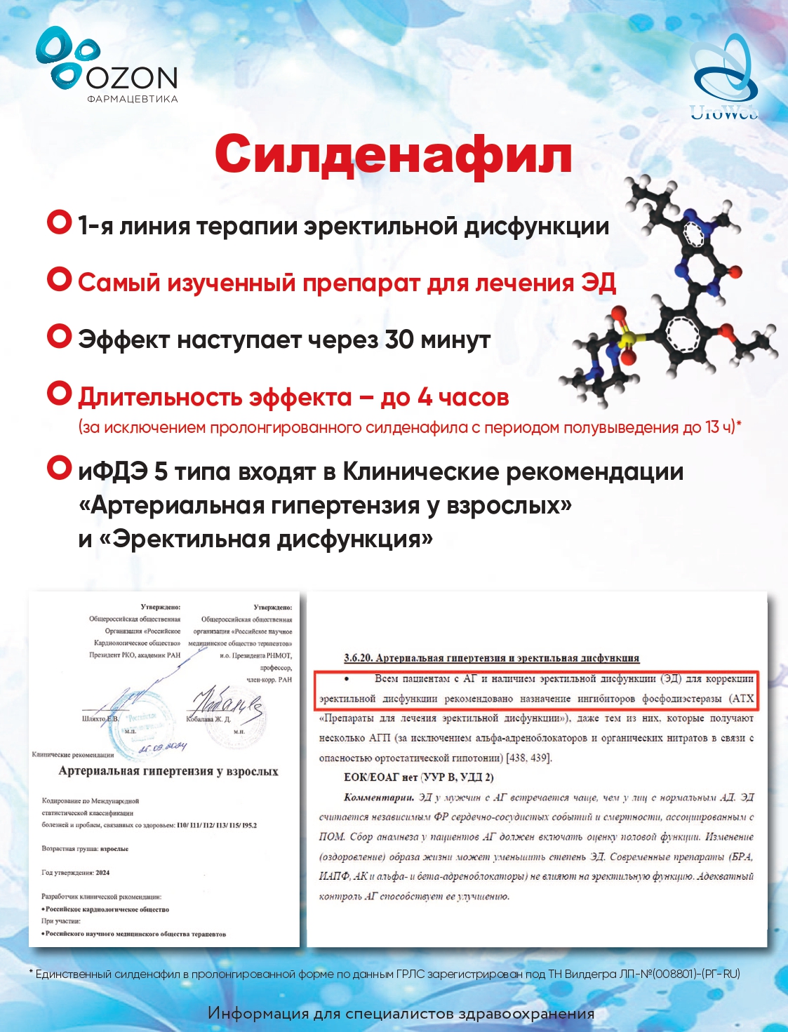 Эректильная дисфункция: психологические проблемы или нет?