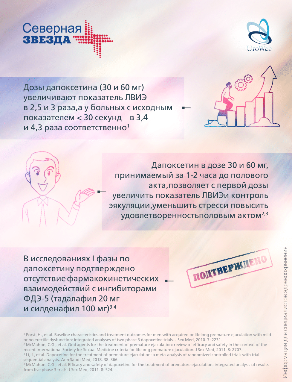 Вторичная преждевременная эякуляция