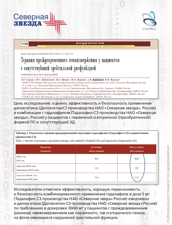 Преждевременная эякуляция в цифрах