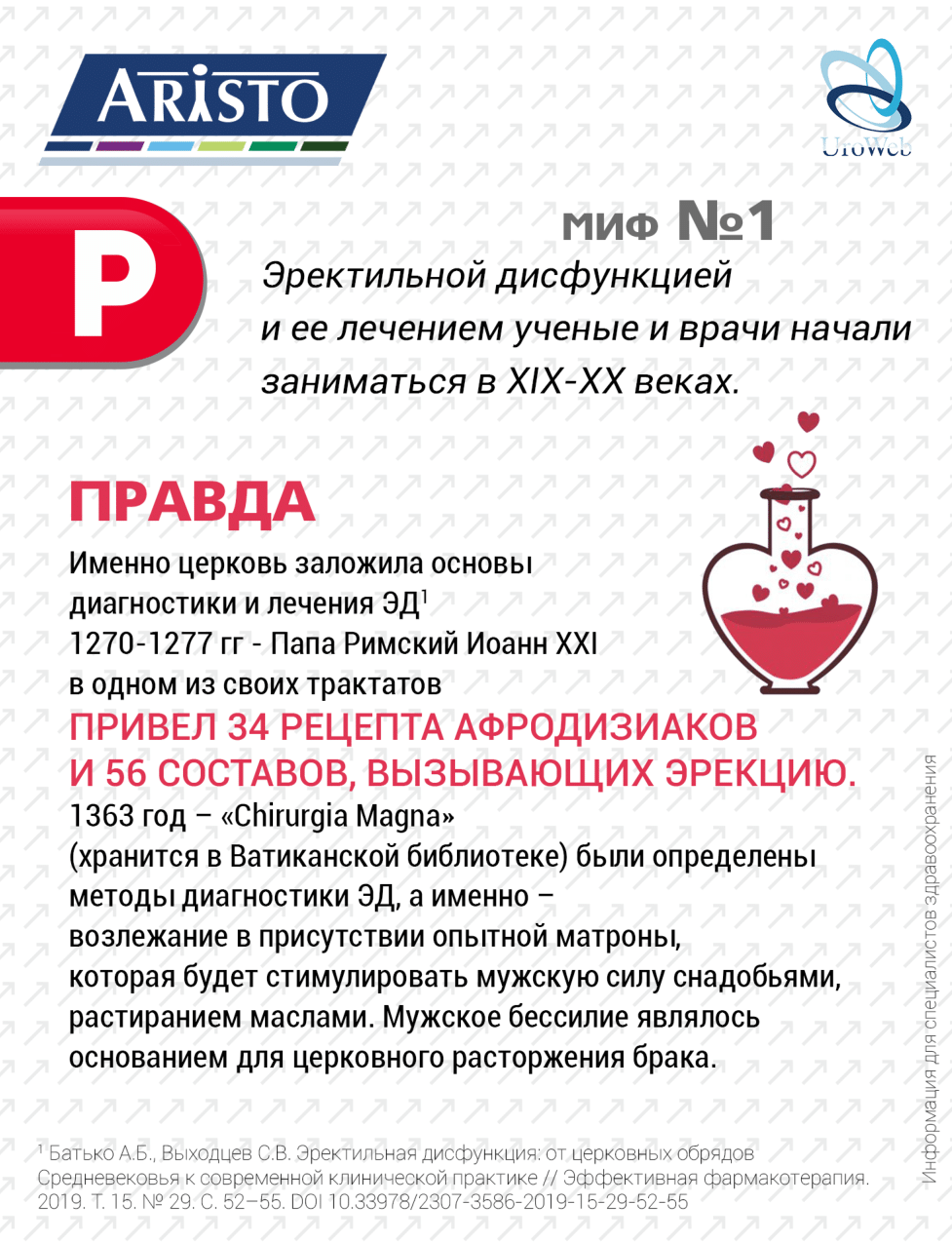 Эректильная дисфункция - мифы и правда