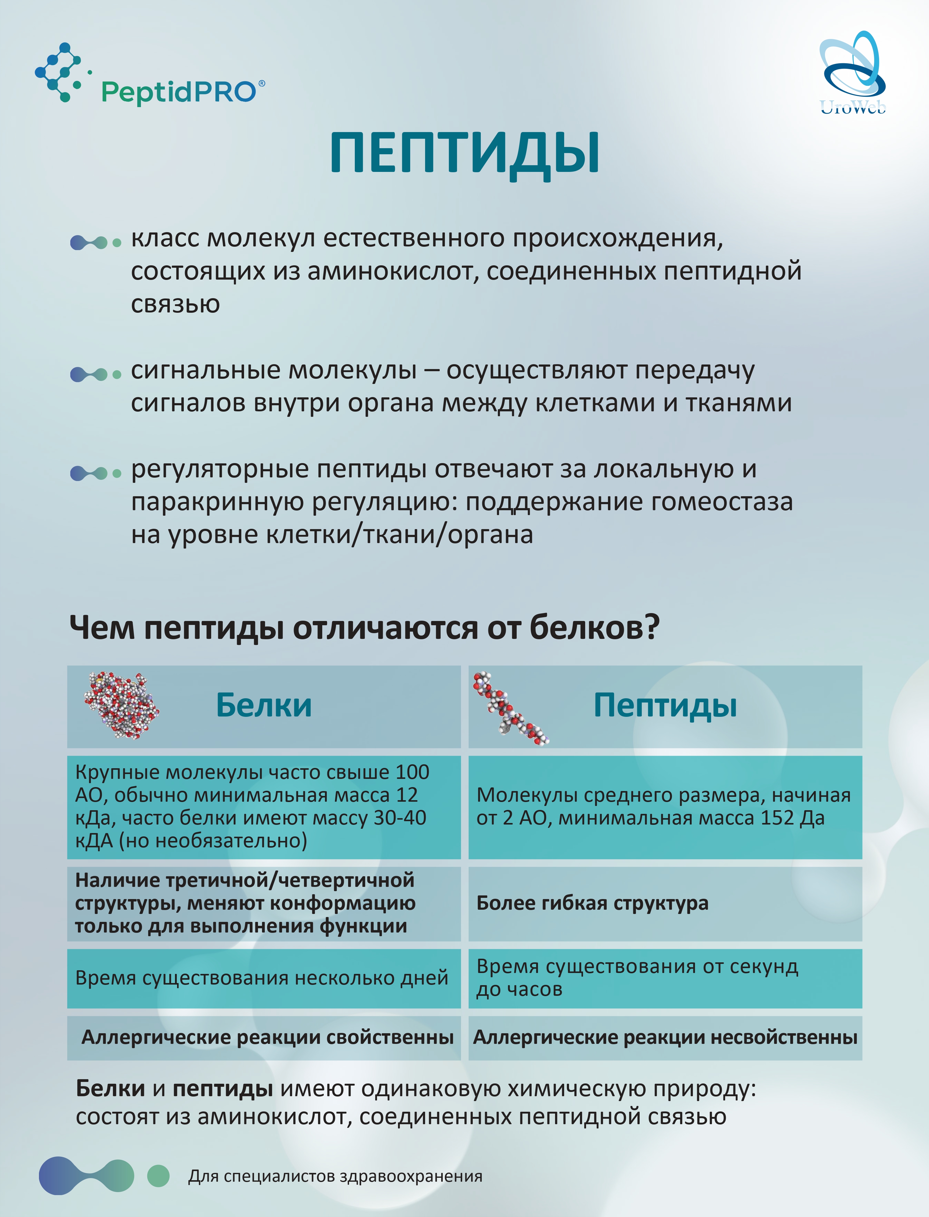 Патогенетическое лечение ГМП