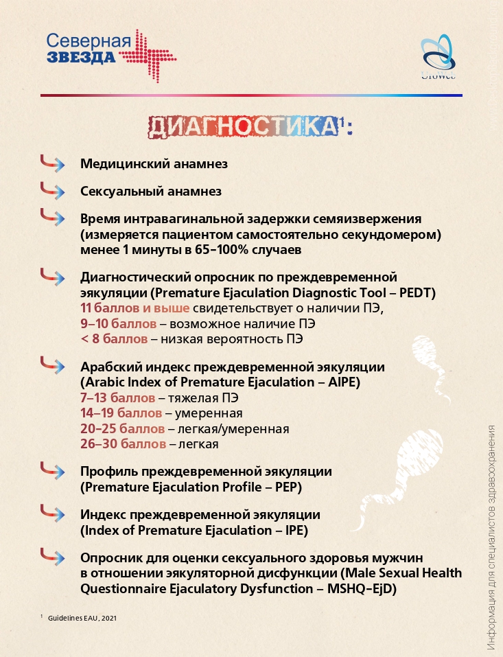 Преодоление бесплодия при нарушениях эякуляции
