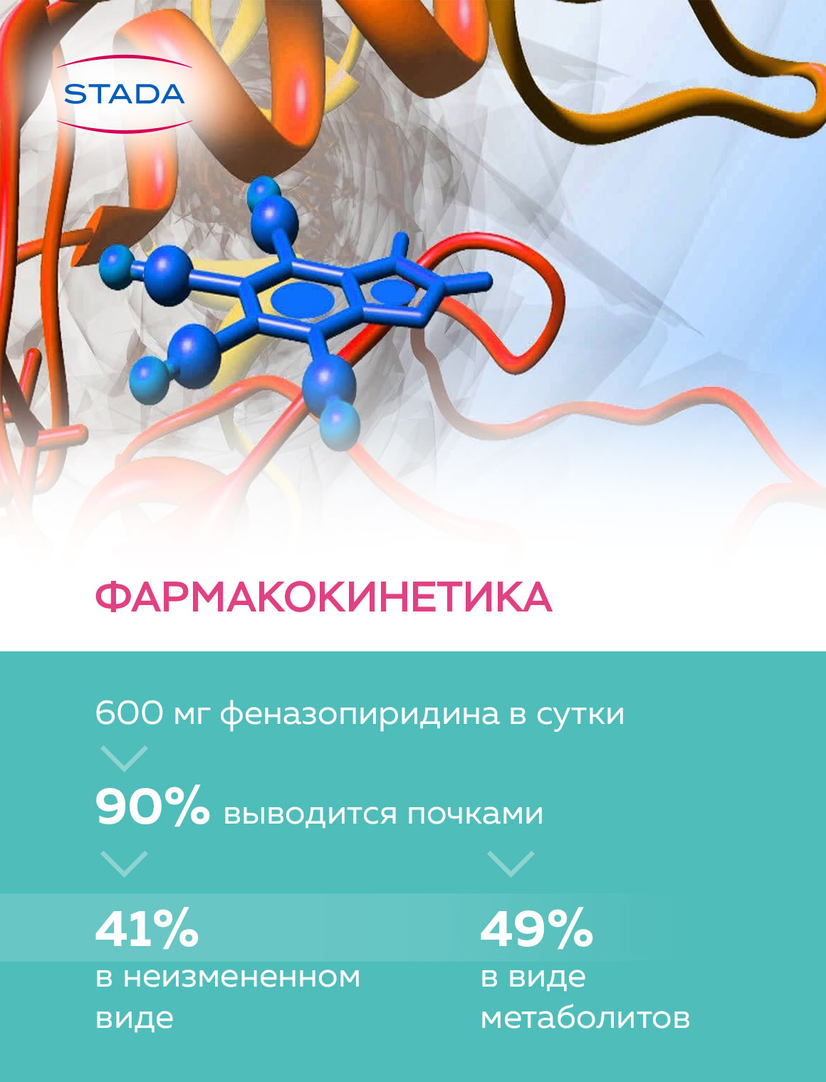 Феназалгин