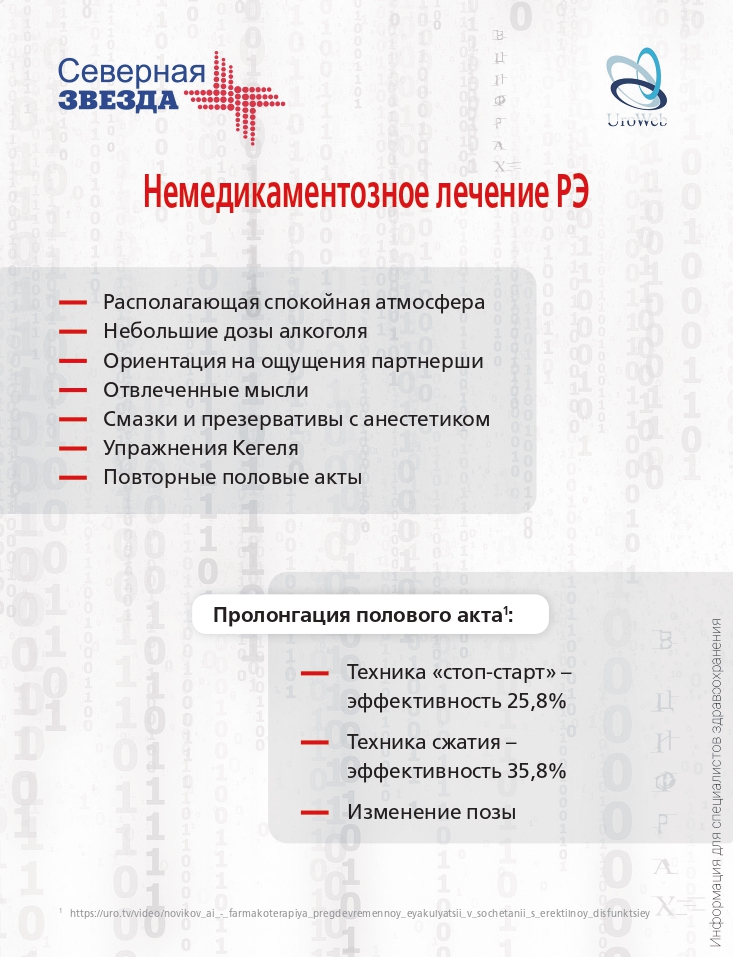 Преждевременная эякуляция в цифрах