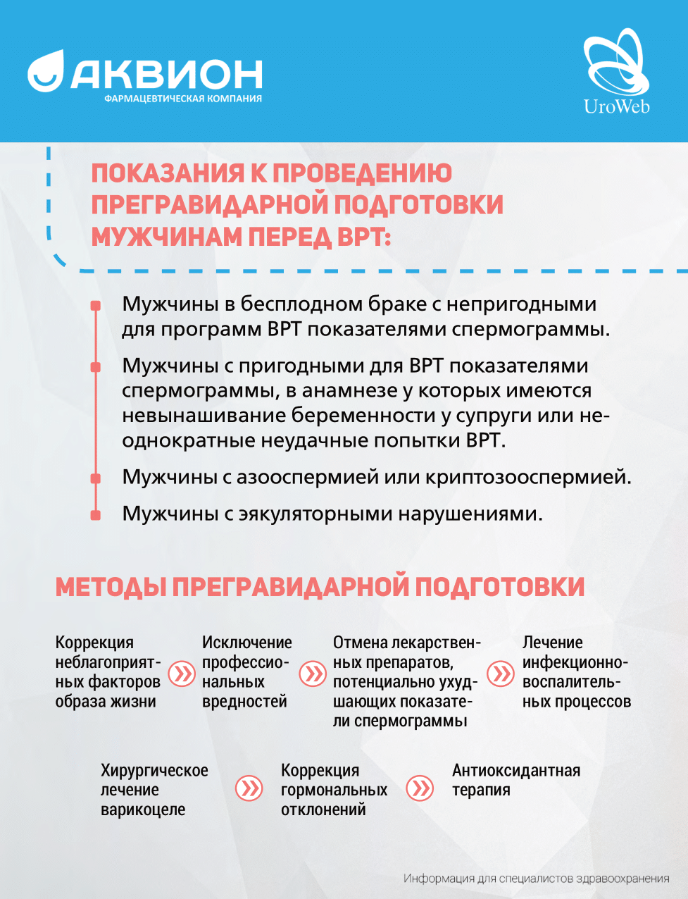 Прегравидарная подготовка для мужчин: спорный вопрос в андрологии?