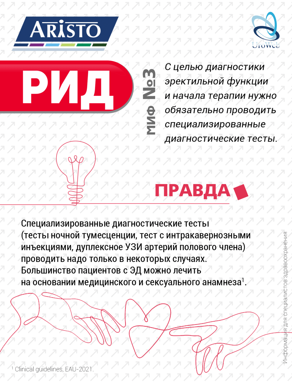 Эректильная дисфункция - мифы и правда