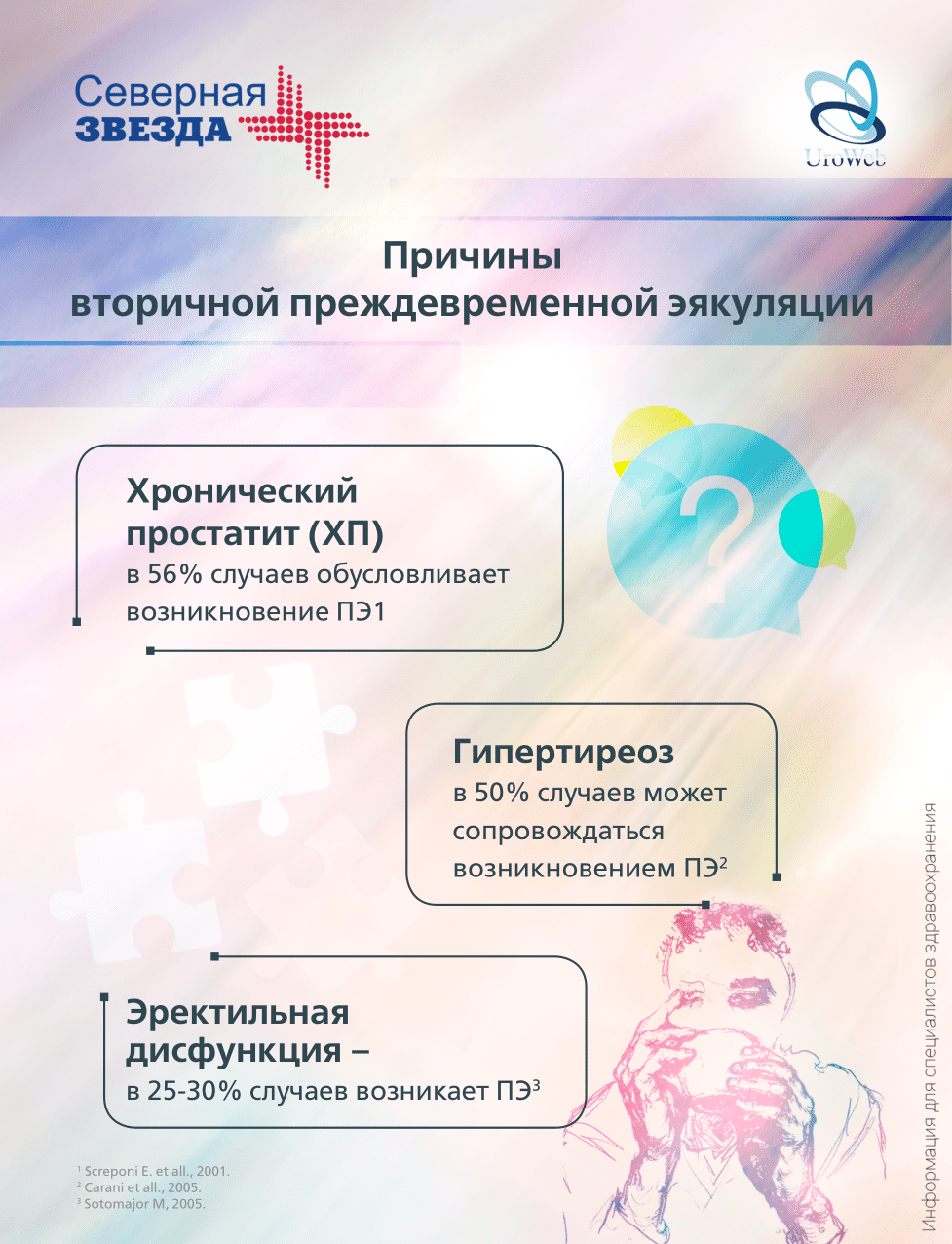 Вторичная преждевременная эякуляция