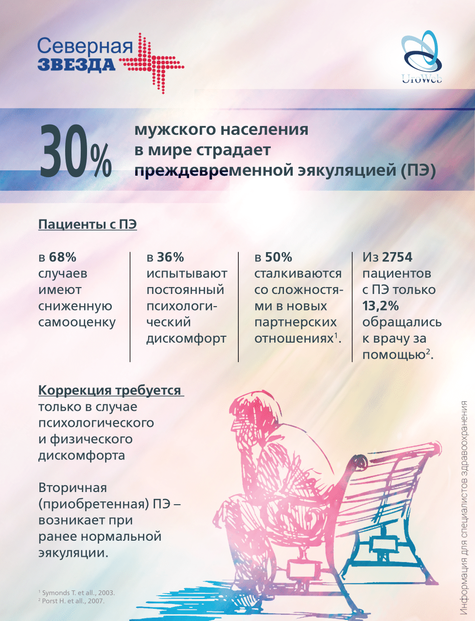 Вторичная преждевременная эякуляция